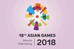 2018年亚运会女足积分榜及分组一览