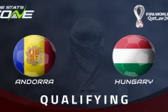 欧洲世预赛安道尔VS匈牙利比赛直播分析：匈牙利战绩出色